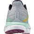 Mizuno Wave Inspire 21 Dames