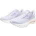 Mizuno Wave Rider 29 Dames