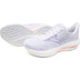 Mizuno Wave Rider 29 Dames