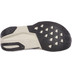 New Balance Fuelcell Rebel v5 Dames