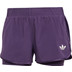 adidas Pro Short