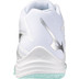 Mizuno Thunder Blade Z Mid Dames