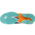 Mizuno Wave Lightning Z8 Mid