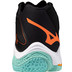 Mizuno Wave Lightning Z8 Mid