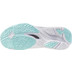 Mizuno Wave Lightning Z8 Damen