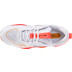 Mizuno Wave Momentum Elite