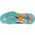 Mizuno Wave Voltage 2