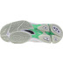 Mizuno Wave Voltage 2 Mid