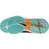 Mizuno Wave Voltage 2 Mid