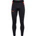 Hummel Blaze Pro Training Pants Kids