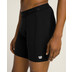 Wilson Compression Short