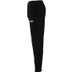 Kempa Modern Torwarthose