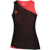 Robey Smash Tank