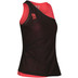 Robey Smash Tank