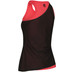 Robey Smash Tank