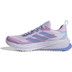 adidas Supernova Rise 2 Damen