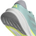 adidas Supernova Stride Damen