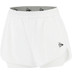 Dunlop Club Short