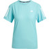 adidas OTR T-Shirt Dames