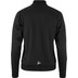 Craft Evolve 2.0 Jack Dames KZKorfbal