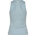 J.Lindeberg Delia Tank