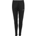 RKHSV - Stanno Pride Full-Zip Trainingspak Dames