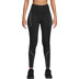 Nike Dri-FIT Therma-FIT Swift 7/8 Leggings Women