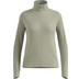 Odlo Zeroweight Warm Hybrid Jack Dames