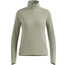 Odlo Zeroweight Warm Hybrid Jack Dames