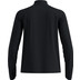 Odlo Essential Longsleeve 1/2-Zip Herren