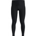Odlo Zeroweight Warm Legging Heren