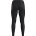 Odlo Essential Warm Tight Women