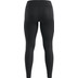 Odlo Essential Warm Legging Dames