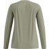 Odlo Zeroweight Chill-Tec Longsleeve Damen