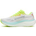Saucony Ride 19 Dam 2