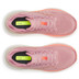 Saucony Guide 19 Dames 3