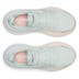 Saucony Hurricane 25 Dames 3