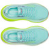 Saucony Hurricane 25 Dames 3