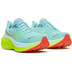 Saucony Hurricane 25 Dames 6