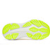 Saucony Hurricane 25 Dames 4