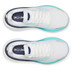 Saucony Hurricane 25 Dames 3