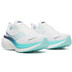 Saucony Hurricane 25 Dames 6