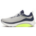 Saucony Omni ST 23 Heren 2