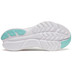 Saucony Kinvara 16 Women 4