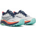 Saucony Peregrine 16 Dames