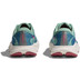 HOKA Rincon 4 GS Kids 5