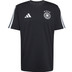 adidas Germany DNA Set WC 2026 4