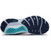 Brooks Ghost 17 Heren