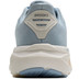 Brooks Ghost 17 Dames