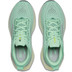 Brooks Glycerin 23 Dames 3